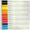 direct dyes