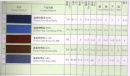 direct dyes